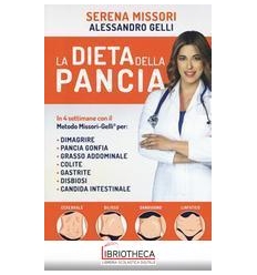 LA DIETA DELLA PANCIA