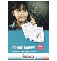 PRIME MAPPE