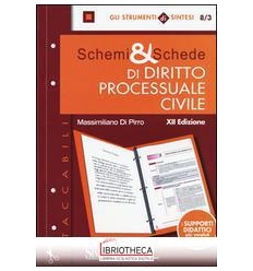 SCHEMI SCHEDE DIRITTO PROCESSUALE CIVILE (8/3)