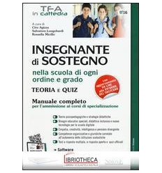 TFA INSEGNANTE DI SOSTEGNO