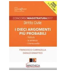 I DIECI ARGOMENTI PIU' PROBABILI - CONCORSO MAGISTRA