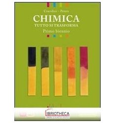 CHIMICA TUTTO SI TRASFORMA