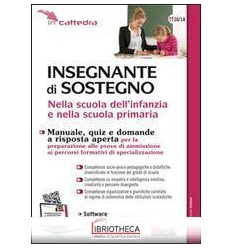 INSEGNANTE SOSTEGNO-SCUOLA INFANZIA-PRIM.(TF16/1A)