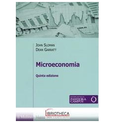 MICROECONOMIA