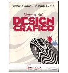 STORIA DEL DESIGN GRAFICO