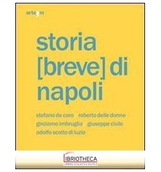 STORIA (BREVE) DI NAPOLI