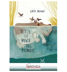 TUTE LE PANCE DEL MONDO