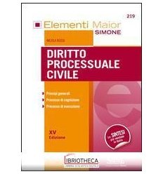 DIRITTO PROCESSUALE CIVILE