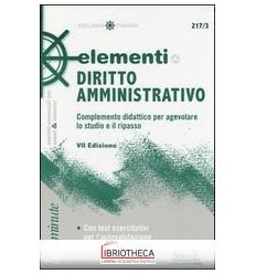 ELEMENTI DI DIRITTO