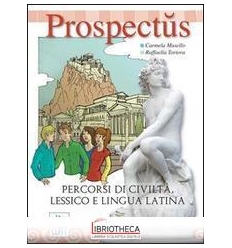 PROSPECTUS