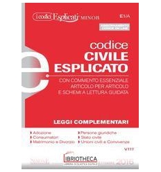 CODICE CIVILE ESPLICATO 2016.2 MINOR (E1/A)