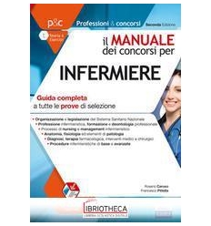 MANUALE DEI CONCORSI PER INFERMIERE GUIDA COMP...