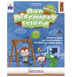 OUR DISCOVERY ISLAND 1