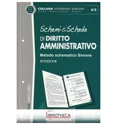 SCHEMI & SCHEDE DI DIRITTO AMMINISTRATIVO