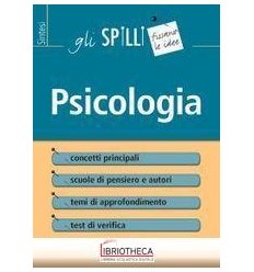 PSICOLOGIA