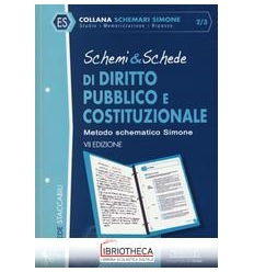 SCHEMI & SCHEDE DI DIRITTO PUBBLICO E COSTITUZIONALE