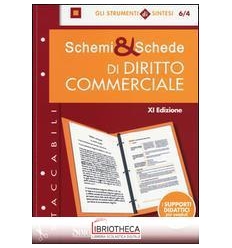 SCHEMI & SCHEDE DI DIRITTO COMMERCIALE