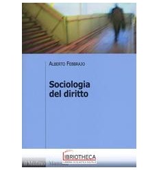 SOCIOLOGIA DEL DIRITTO