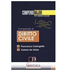 COMPENDIO DIRITTO CIVILE