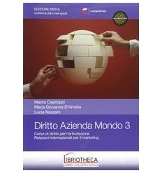 DIRITTO AZIENDA MONDO 3