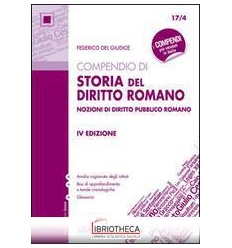 17/4 COMPENDIO DI STORIA DEL DIRITTO ROM