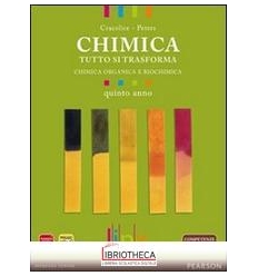 CHIMICA TUTTO SI TRASFORMA