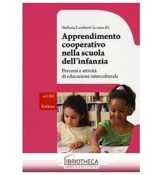 APPRENDIMENTO