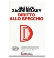 DIRITTO ALLO SPECCHIO