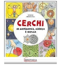 CERCHI