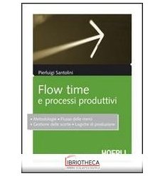 FLOW TIME E PRODOTTI PRODUTTIVI