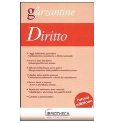 GARZANTINA DIRITTO