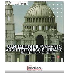 MANUALE DI RILEVAMENTO ARCHITETTONICO E URBANO