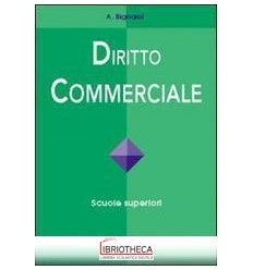 DIRITTO COMMERCIALE