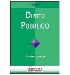 DIRITTO PUBBLICO