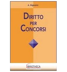 DIRITTO PER CONCORSI