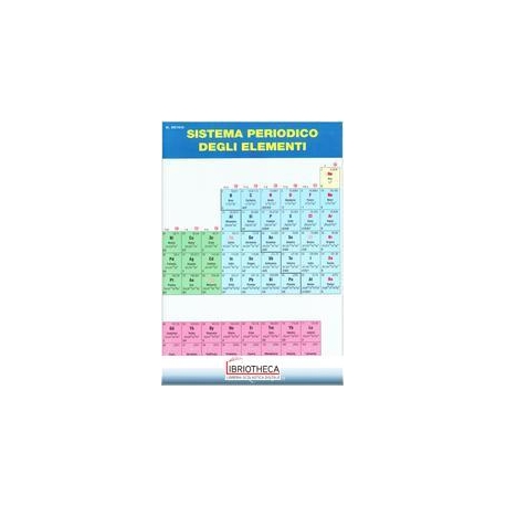 SISTEMA PERIODICO ELEMENTI SCHEDA