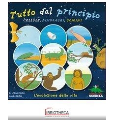 TUTTO DAL PRINCIPIO