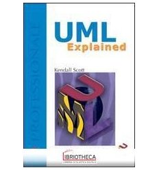 UML EXPLAINED