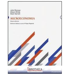 MICROECONOMIA