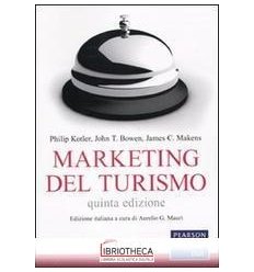 MARKETING DEL TURISMO