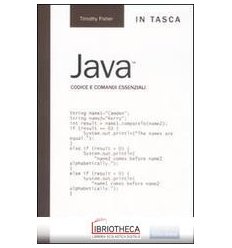 JAVA. CODICE E COMANDI ESSENZIALI