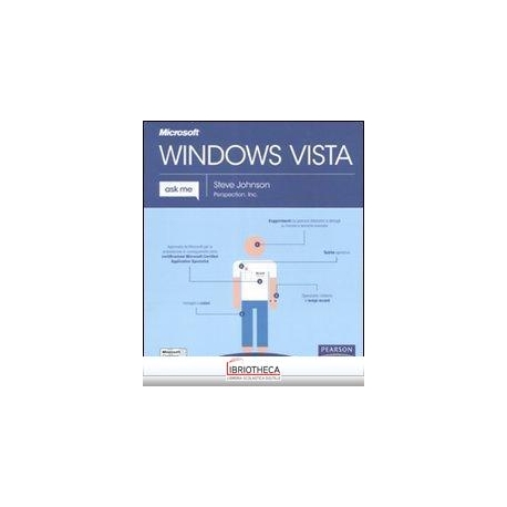 MICROSOFT WINDOWS VISTA