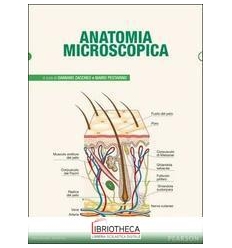 ANATOMIA MICROSCOPICA