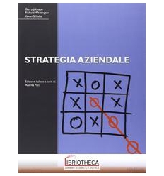 STRATEGIA AZIENDALE