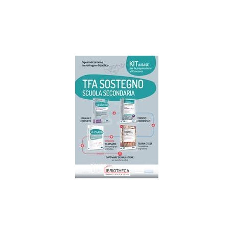 CONC TFA SOSTEGNO