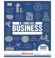 LIBRO DEL BUSINESS