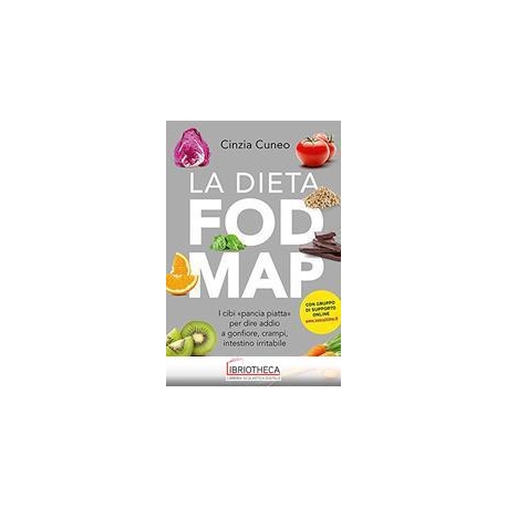 LA DIETA FODMAP