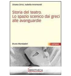 STORIA DEL TEATRO