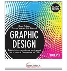 GRAPHIC DESIGN N.E.