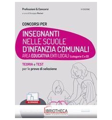 CONCORSO INSEGNANTI NELLE SCUOLE D'INFANZIA COMUNALI